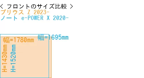 #プリウス Z 2023- + ノート e-POWER X 2020-